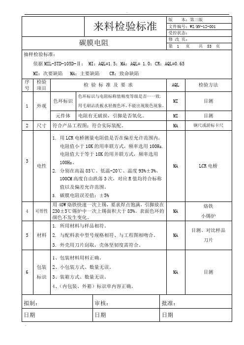 元器件检验通用标准