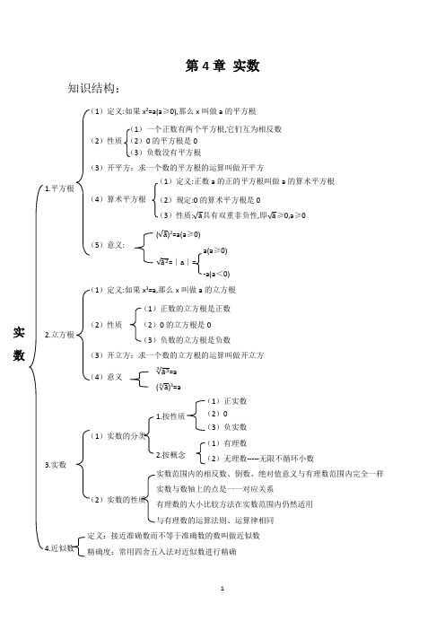 实数知识点详细总结