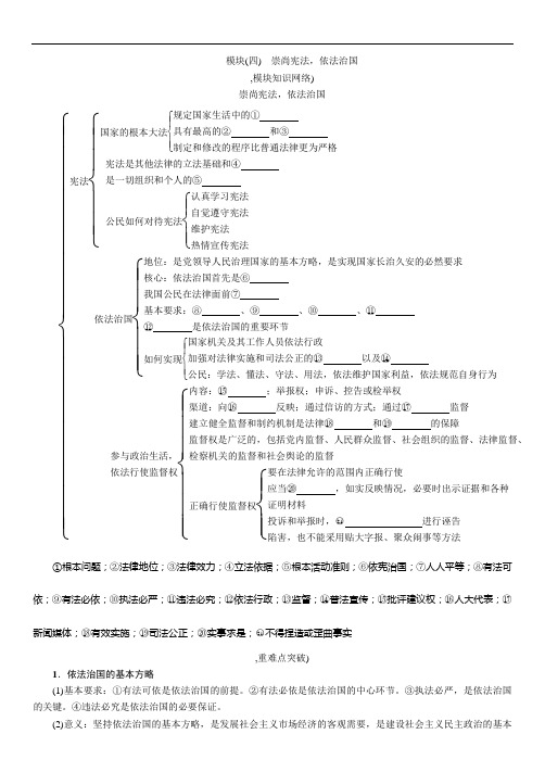 中考命题研究思想品德(河北)知识模块突破：模块五知晓国情 报效祖国(练习无答案)