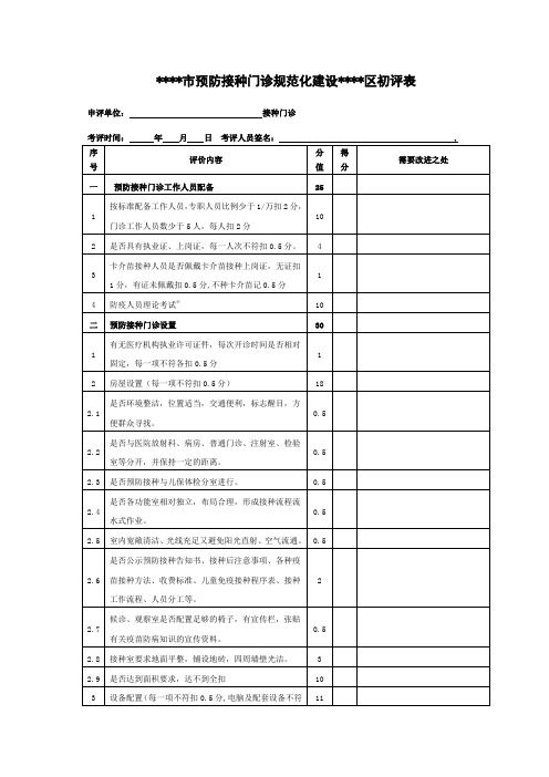 预防接种门诊建设考核评分标准