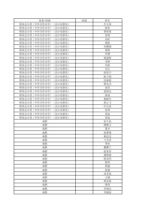 2014-2015年度第一学期住宿生综合德育分