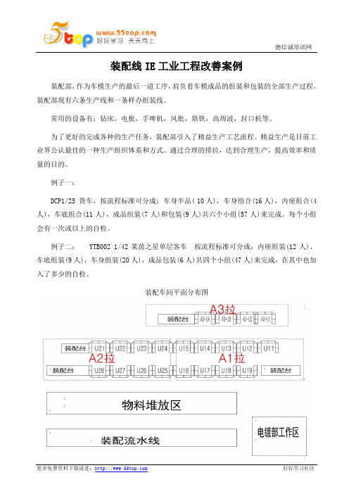 装配线IE工业工程改善案例