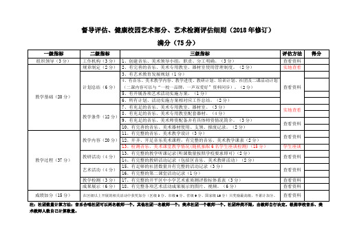 督导评价健康校园艺术部分艺术检测评价细则2018年修