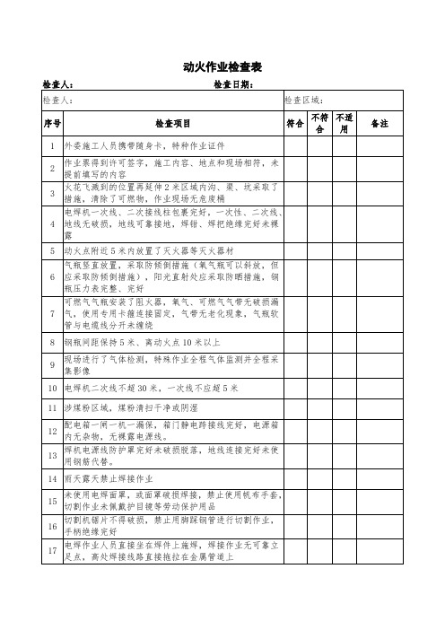 动火作业检查表