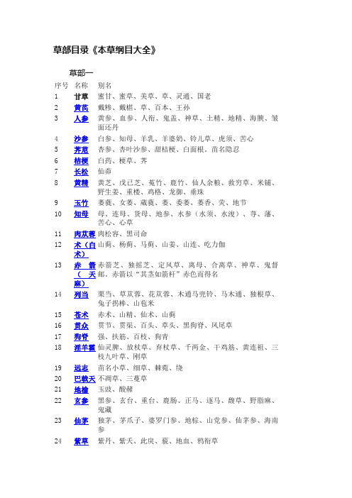 草部目录《本草纲目大全》