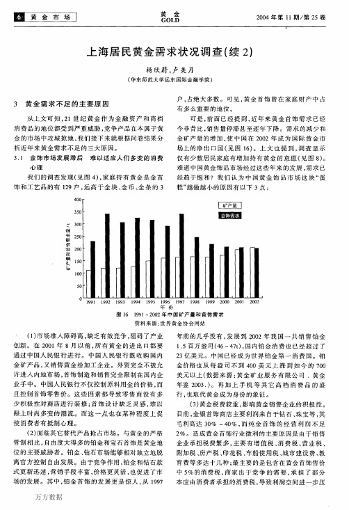 上海居民黄金需求状况调查(续2)