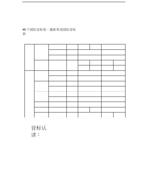 (word完整版)英语音标表、英语音标发音表大全,推荐文档