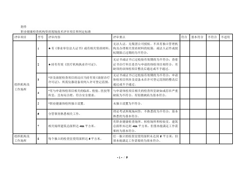 职业健康检查机构资质现场技术评审项目和判定标准