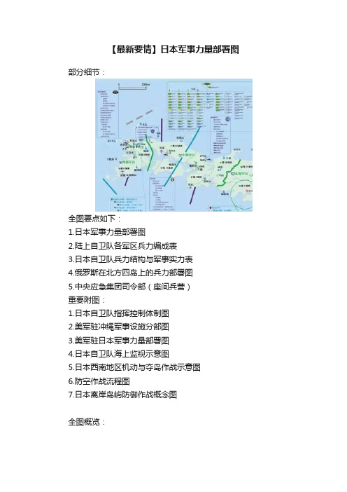 【最新要情】日本军事力量部署图