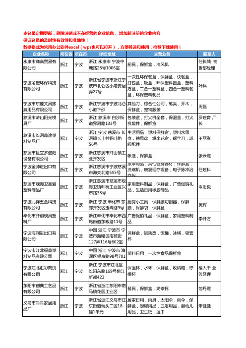 2020新版浙江省宁波保鲜盒工商企业公司名录名单黄页大全78家