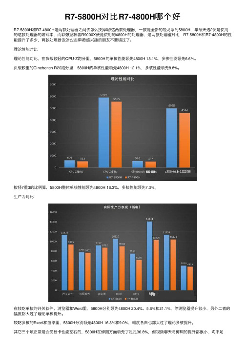 R7-5800H对比R7-4800H哪个好