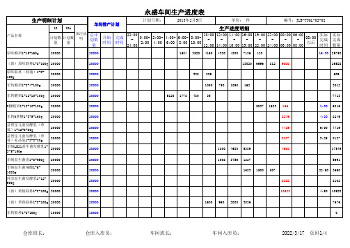 车间生产进度表