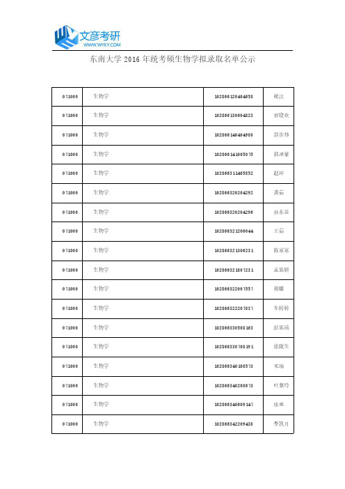 东南大学2016年统考硕生物学拟录取名单公示