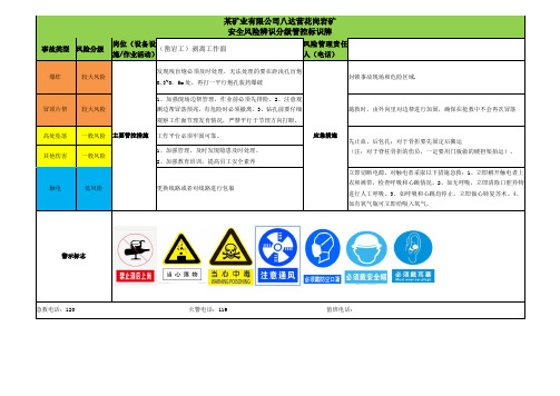 矿业有限公司安全风险辨识分级管控标识牌及四色图