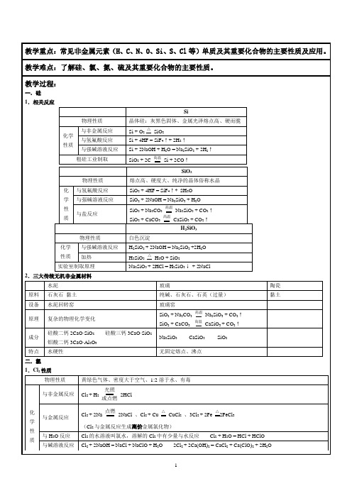 高中化学--必修一第四章知识点总结(详细)