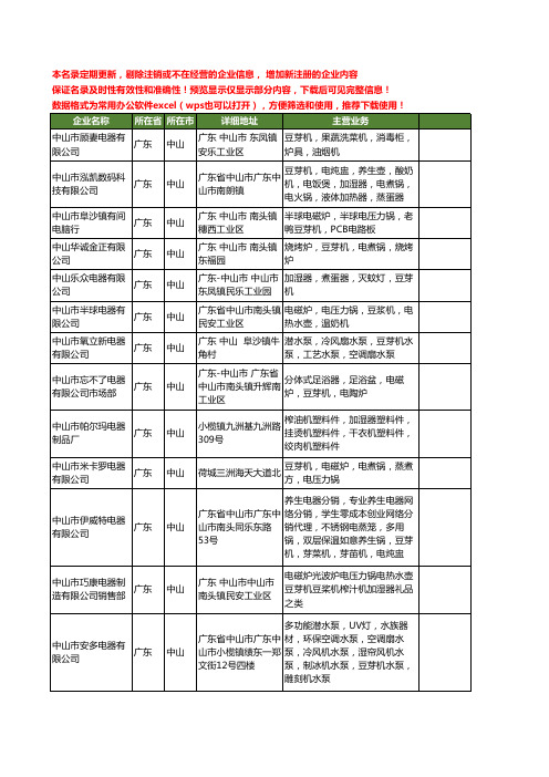 新版广东省中山豆芽机工商企业公司商家名录名单联系方式大全46家