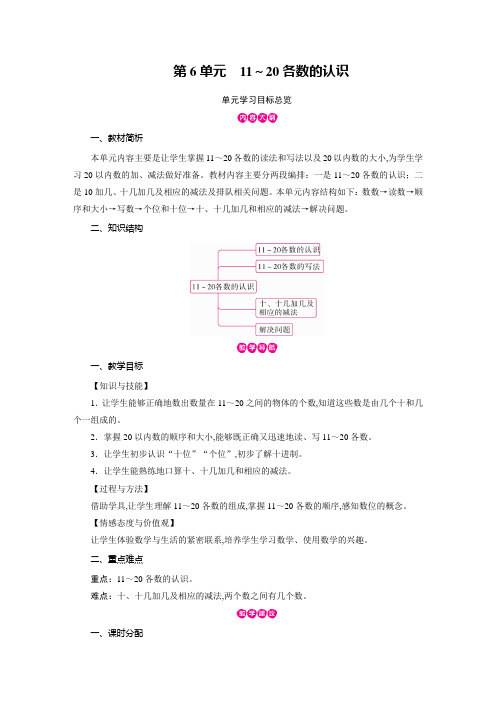 人教版一年级数学上册 第6单元 11-20各数的认识 单元学习目标总览