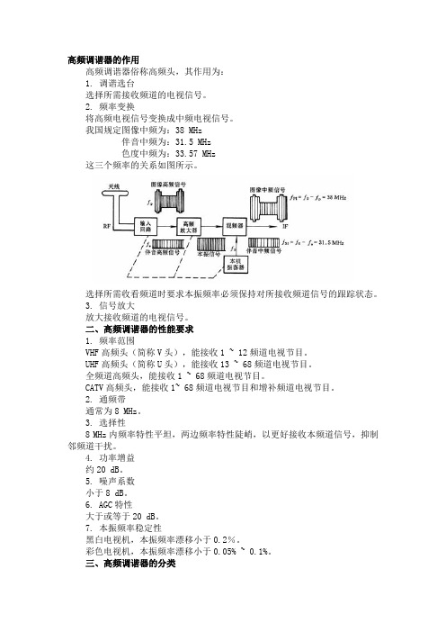 高频调谐器的作用