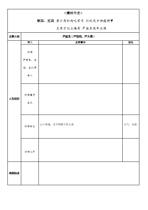 《儒林外史》第四、五回 阅读指导练习