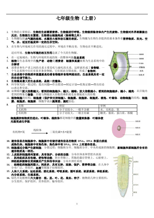 初中生物总复习提纲{带彩图}新人教版整理版