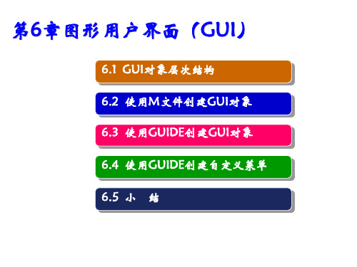 MATLAB-SIMULINK实用教程第6章图形用户界面(GUI)