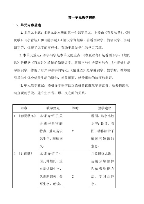 小学语文部编版一年级下册第一单元《识字1 春夏秋冬》教案