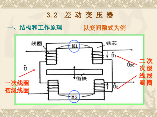 差动传感器