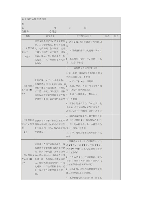 幼儿园教师年度考核表