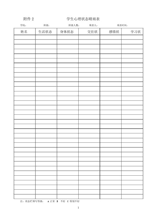 学生心理状态晴雨表及晴雨表报告单(2)