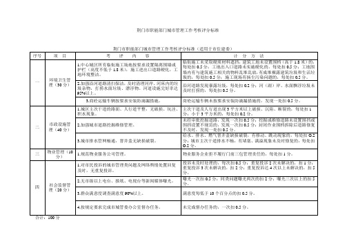 荆门市职能部门城市管理工作考核评分标准