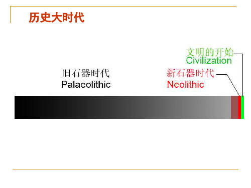 某高校外国建筑史课件【远古时期】