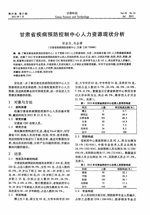 甘肃省疾病预防控制中心人力资源现状分析