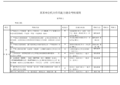 某某单位作风能力建设考核细则