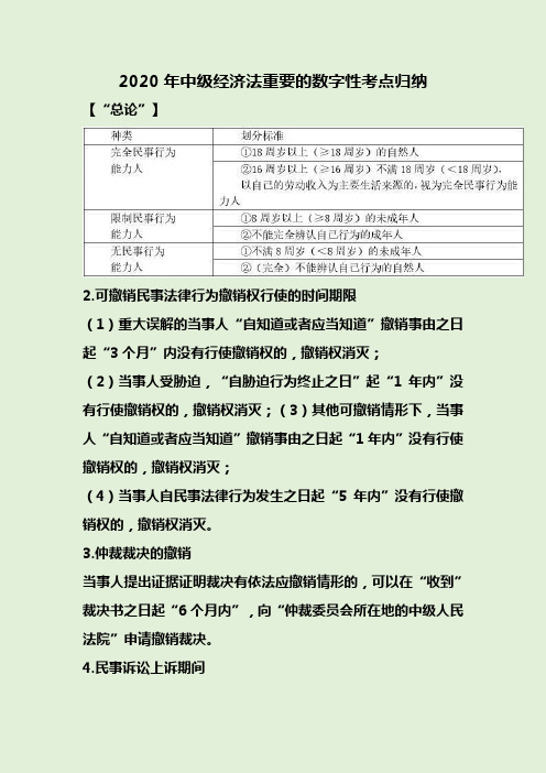 2020年中级经济法重要的数字性考点归纳