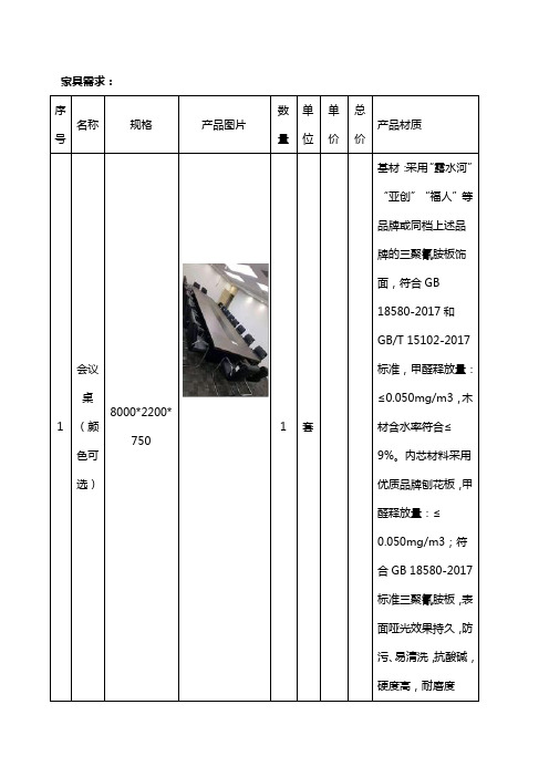 会议桌 沙发 会议条桌需求办公家具参数