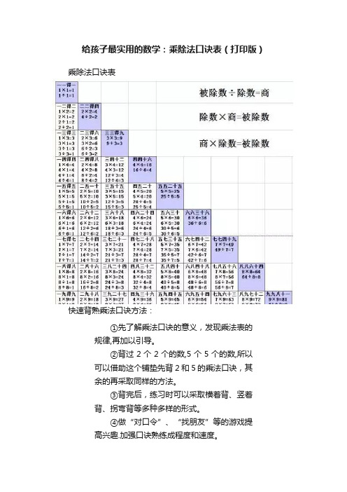 给孩子最实用的数学：乘除法口诀表（打印版）