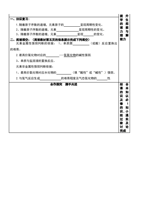 江苏省徐州市高中化学1.1.2元素周期律(2)导学案苏教版必修2