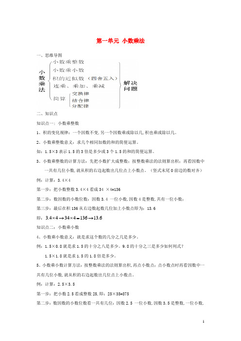 五年级数学上册一小数乘法知识点解析及模拟题巩固西师大版