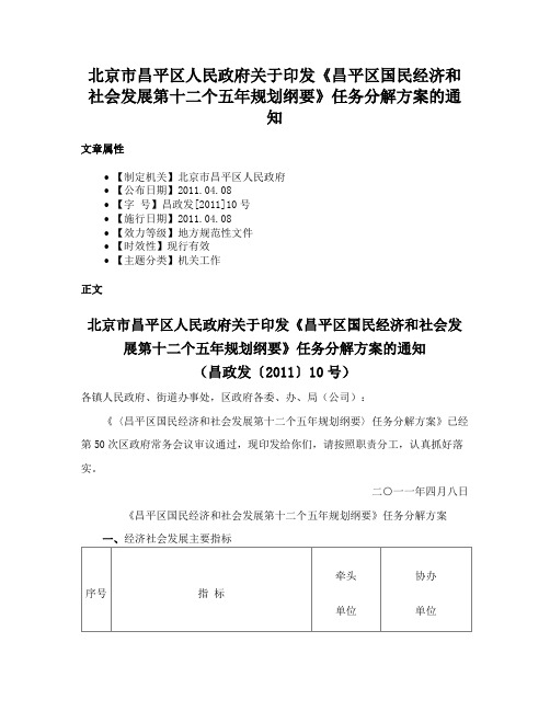 北京市昌平区人民政府关于印发《昌平区国民经济和社会发展第十二个五年规划纲要》任务分解方案的通知