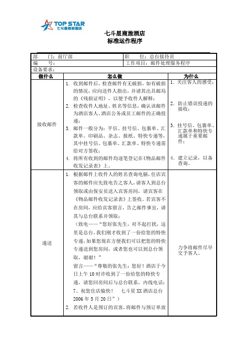 邮件处理服务程序