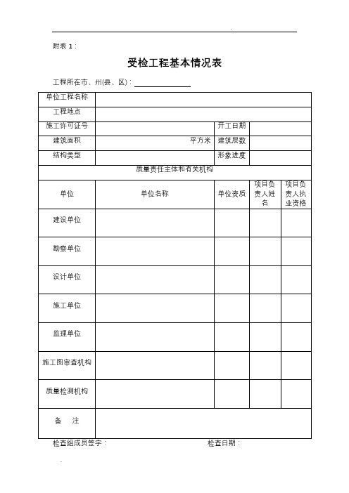 工程建设强制性标准执行情况检查表