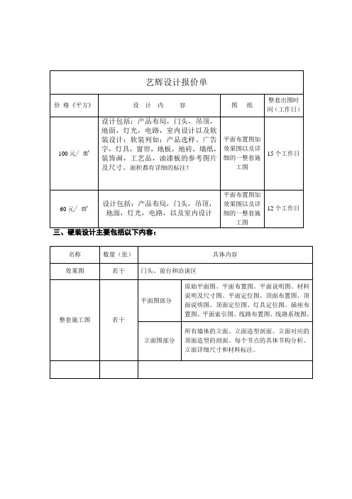 艺辉设计及厂里展厅 报价单