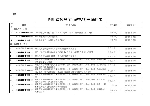 四川省教育厅行政权力事项目录