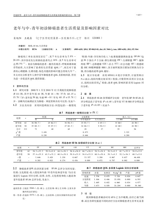 老年与中_青年初诊肺癌患者生活质量及影响因素对比