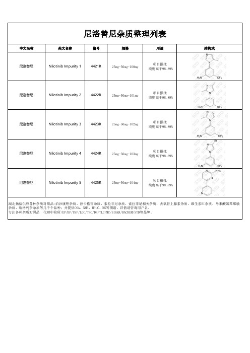 尼洛替尼杂质