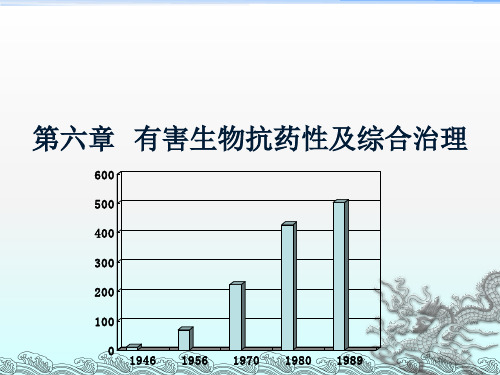 有害生物抗药性及综合治理