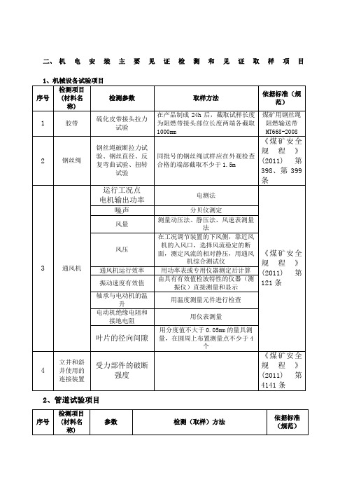 机电安装主要见证检测和见证取样项目