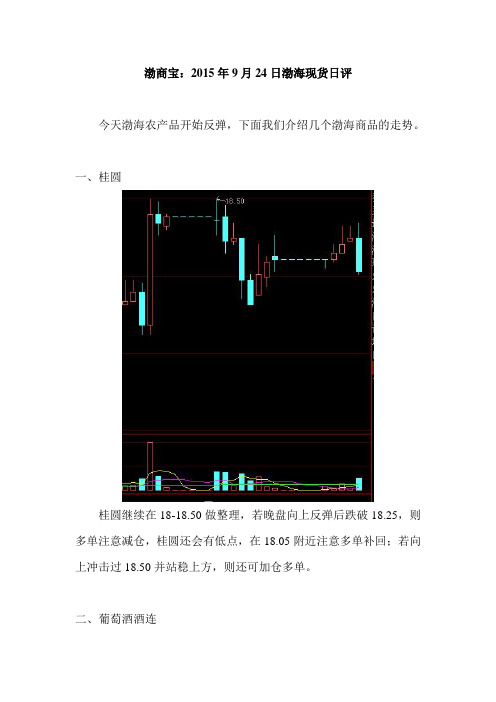 渤商宝：2015年9月24日渤海现货日评