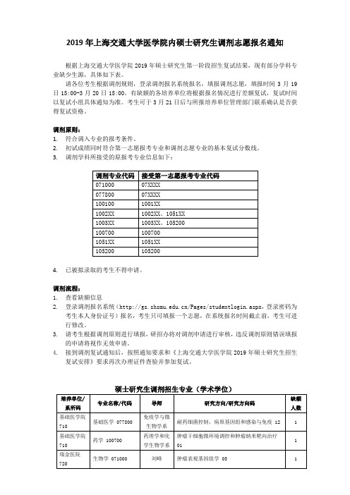 2019年上海交通大学医学院内硕士研究生调剂志愿报名