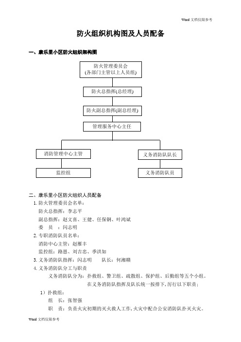 物业管理文档：安全组织机构图及人员配备